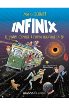 Infinix - de l-infini cosmique a l-infini quantique en bd