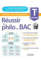 Reussir la philo au bac, avec des cartes mentales