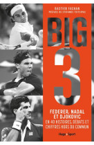 Federer, nadal, djokovic, l'histoire du big 3