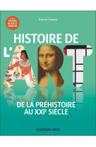 Histoire de l'art