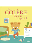 La colere