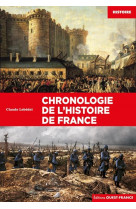 Chronologie de l'histoire de france