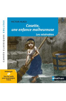 Cosette, une enfance malheureuse