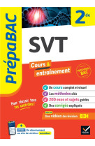 Prepabac svt 2de - nouveau programme de seconde