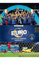 Euro 2021, les plus grands moments