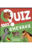 Le quiz 100% chevaux