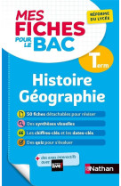 Mes fiches pour le bac histoire geographie term