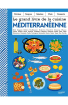 Le grand livre de la cuisine mediterraneenne