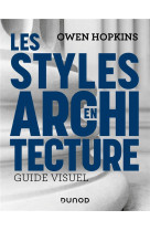 Les styles en architecture - guide visuel