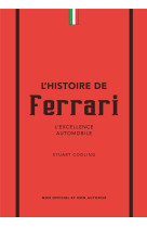 Histoire de ferrari - l'excellence automobile