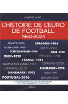 L'histoire de l'euro de football 1960-2024