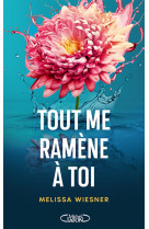 Tout me ramene a toi