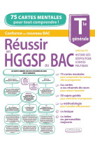 Reussir en hggsp au bac en cartes mentales