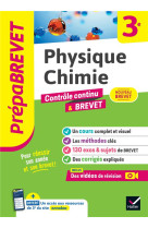 Prépabrevet - physique-chimie 3e - brevet 2025