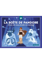 La boîte de pandore