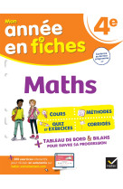 Maths 4e (fiches de révision & exercices)