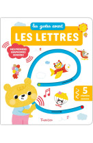 Les gestes avant... les lettres - mes premiers graphismes sonores