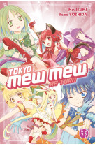 Tokyo mew mew re-turn