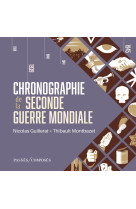 Chronographie de la seconde guerre mondiale