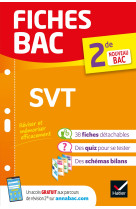 Fiches bac - svt 2de