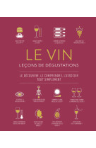 Le vin : leçons de dégustation