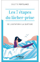 Les 7 étapes du lâcher-prise 