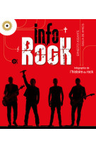 Inforock - infographie de l'histoire du rock