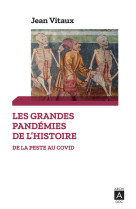 Les grandes pandémies de l'histoire - de la peste au covid