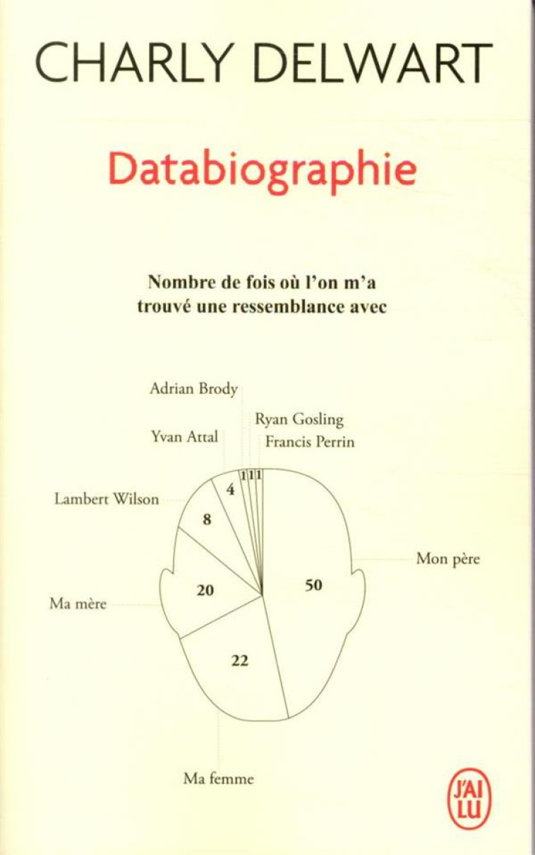 DATABIOGRAPHIE - DELWART CHARLY - J'AI LU