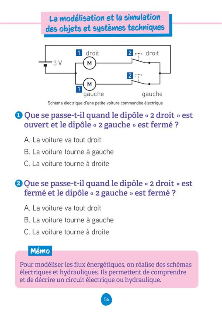 LES FICHES D'ENTRAINEMENT EFFACABLES 5E - COLLECTIF - NC