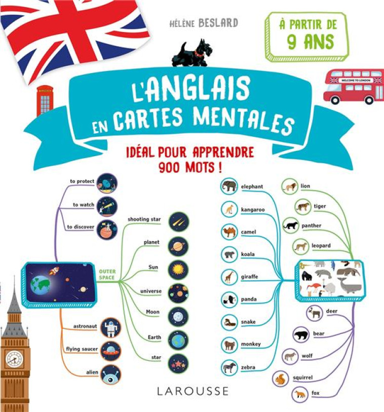 DEBUTEZ L'ANGLAIS EN CARTES MENTALES - COLLECTIF - LAROUSSE