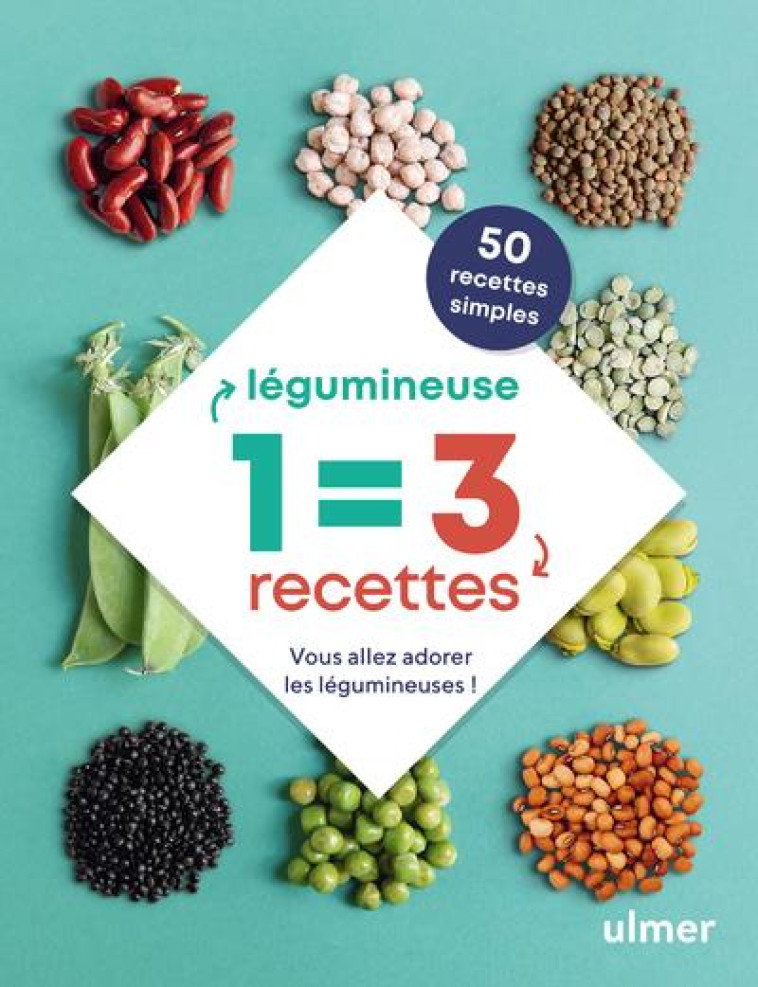 1 LEGUMINEUSE = 3 RECETTES - MINGAM/SCHMITT - ULMER