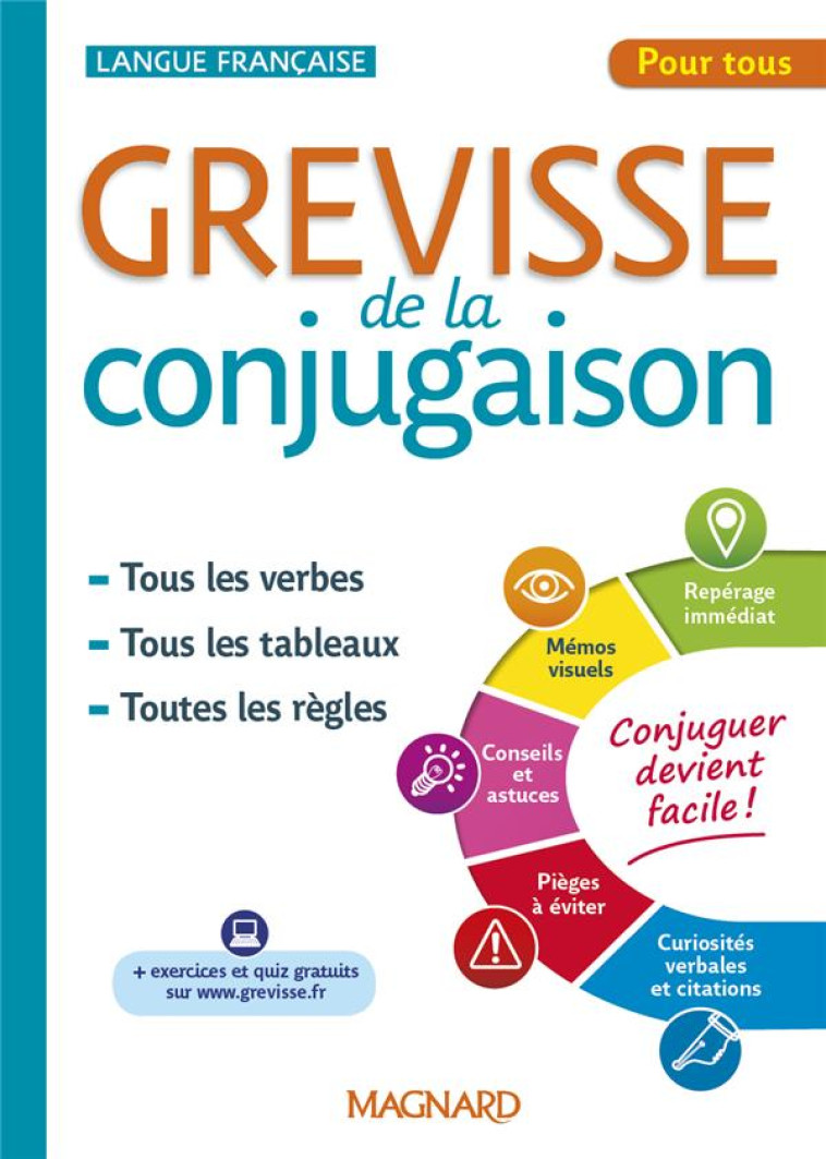 GREVISSE DE LA CONJUGAISON - GAILLARD BENEDICTE - MAGNARD