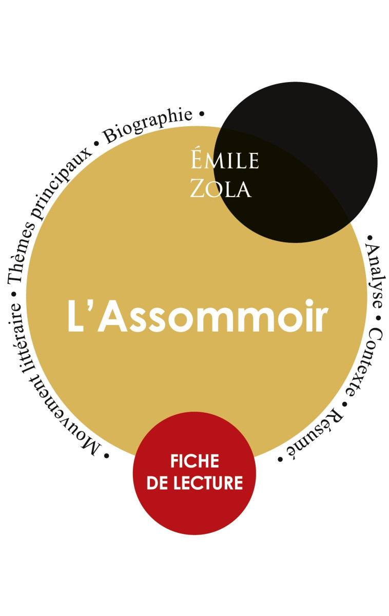 Fiche de lecture L'Assommoir (Étude intégrale) - Zola Émile - PAIDEIA EDUC FR