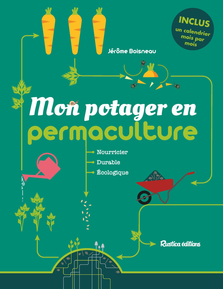 Mon potager en permaculture - Jérôme Boisneau - RUSTICA