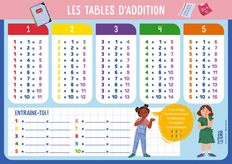 MES ARDOISES TABLES D'ADDITION -  - LITO